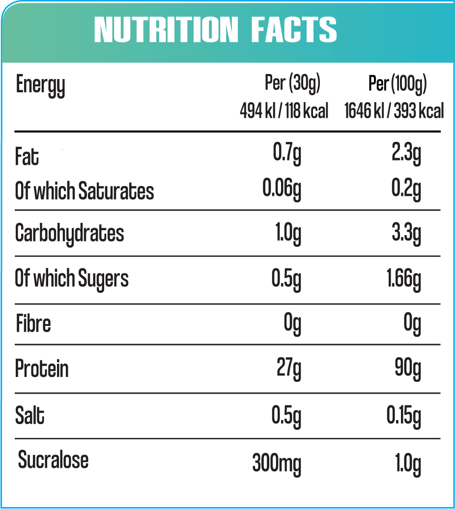 Master Muscles | MACRO NUTRITION HYDRO 1.8KG | بروتين هيدرو 1.8 كجم ماكرو نيوتريشن | بروتين، مكملات غذائية