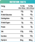 MACRO NUTRITION 100% Whey Protein 2kg image 1