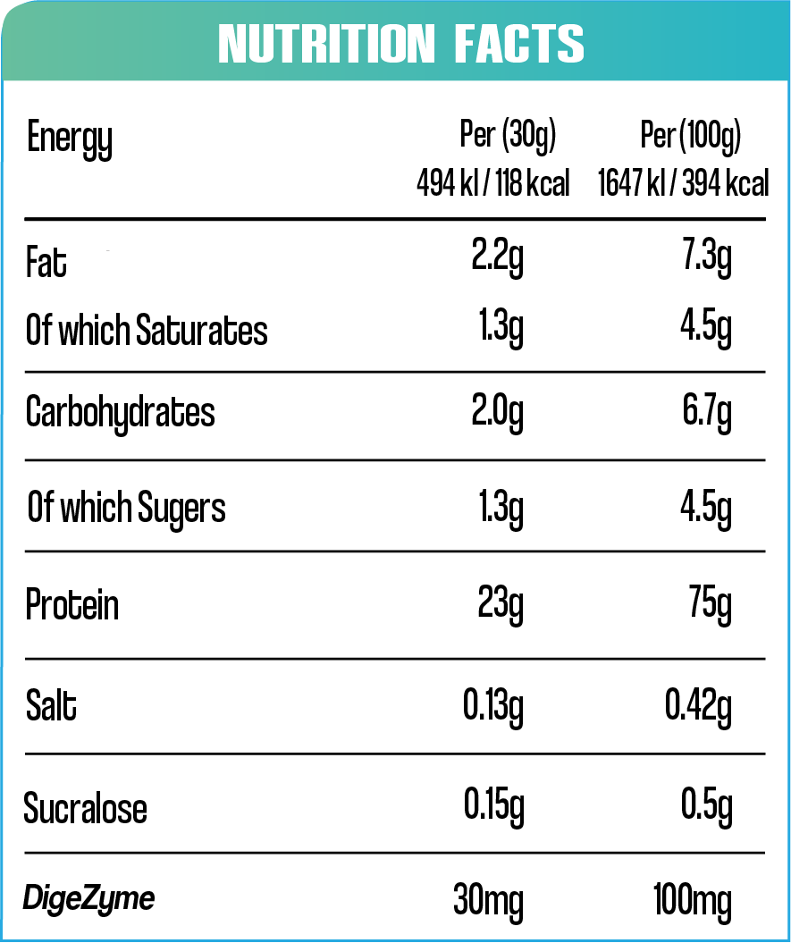 Master Muscles | MACRO NUTRITION 100% Whey Protein 2kg | ويي بروتين 100% 2 كجم ماكرو نيوتريشن | بروتين، مكملات غذائية