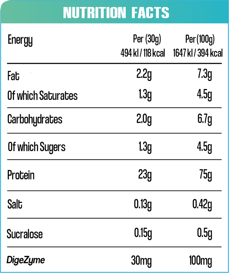 MACRO NUTRITION 100% Whey Protein 2kg image 1