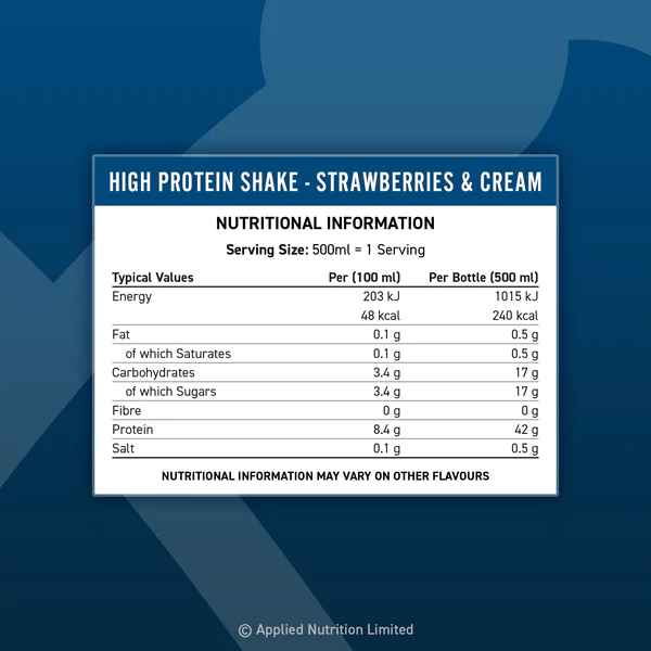 APPLIED NUTRTION HIGH PROTEIN SHAKE 500ML image 1