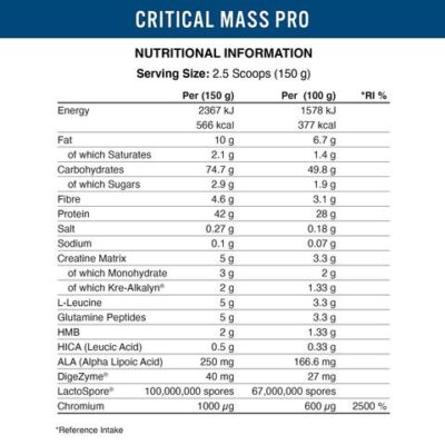 APPLIED NUTRITION CRITICAL MASS PROFESSIONAL 6KG - Image 2
