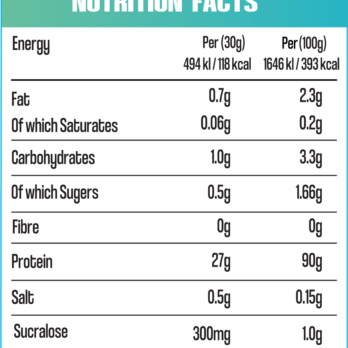 MACRO NUTRITION HYDRO 1.8KG