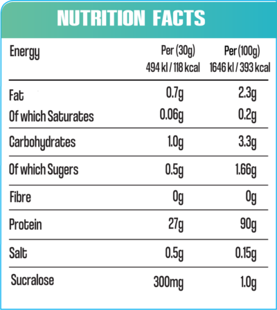 MACRO NUTRITION HYDRO 1.8KG - Image 2
