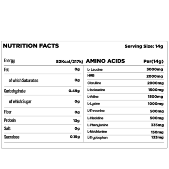 MACRO NUTRITION  EAA PLUS 420G