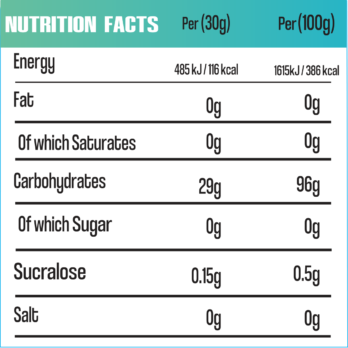 MACRO NUTRITION MACRO CARB 2KG