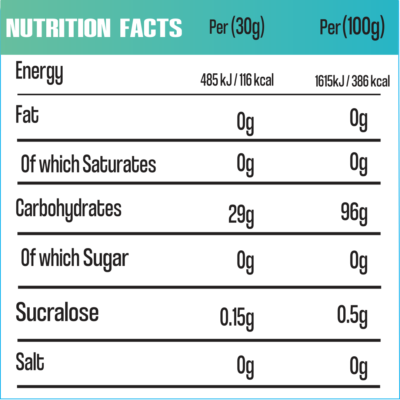 MACRO NUTRITION MACRO CARB 2KG - Image 2