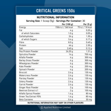 CRITICAL GREENS 150G (FLAVOURED)