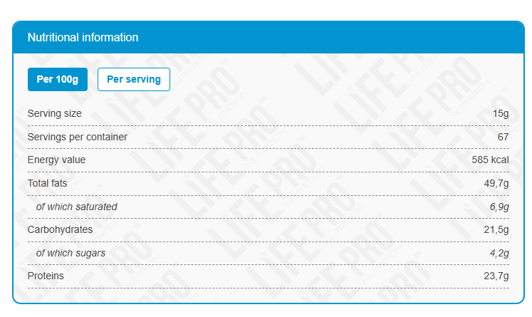 Life Pro Fit Food Peanut Butter 1kg - Image 2